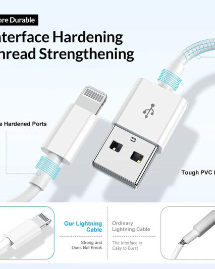 Additional Fabric USB-A to USB-C cable in matching colours